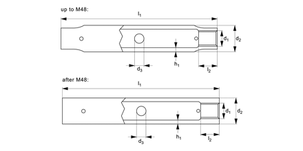 Pipe Body Turnbuckles