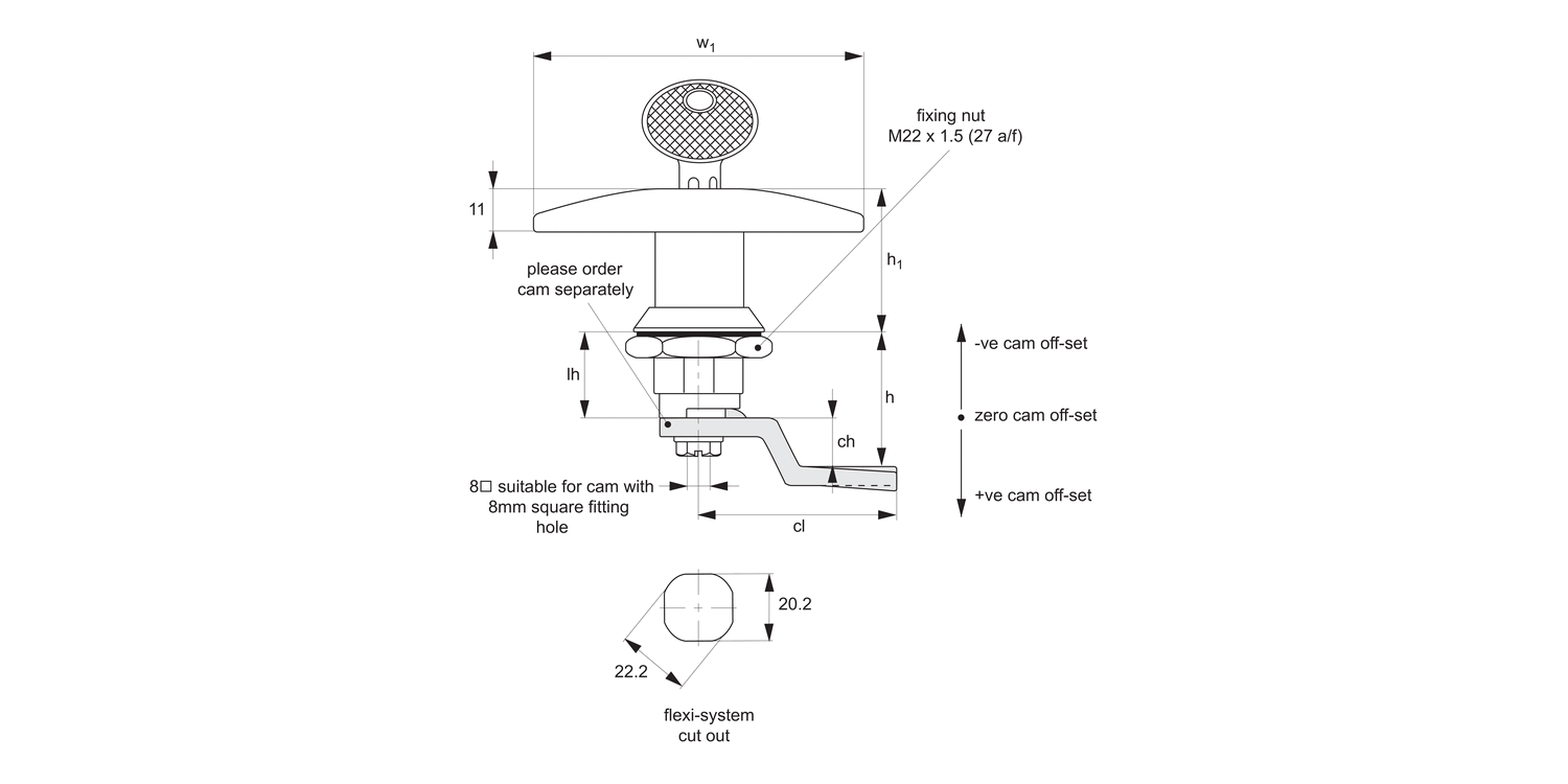 CC2200 Cam Locks - Flexi-System