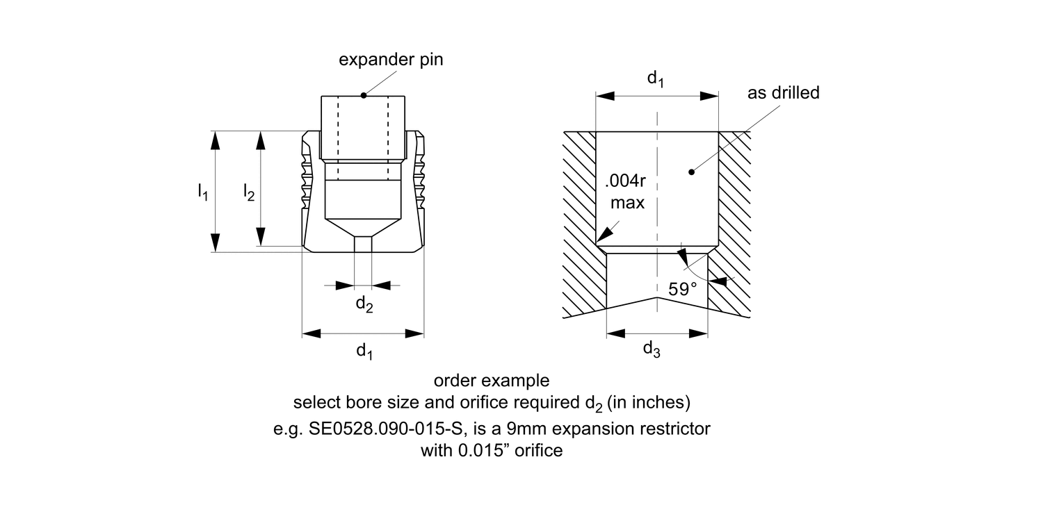 SE0528 Expansion Restrictors