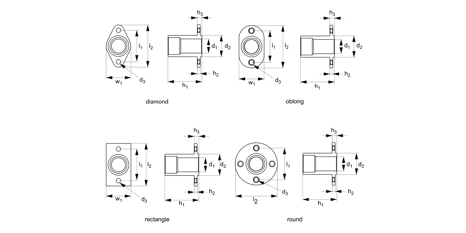 LA1315 Flange Bushings - Metric - for Quick Release Pins