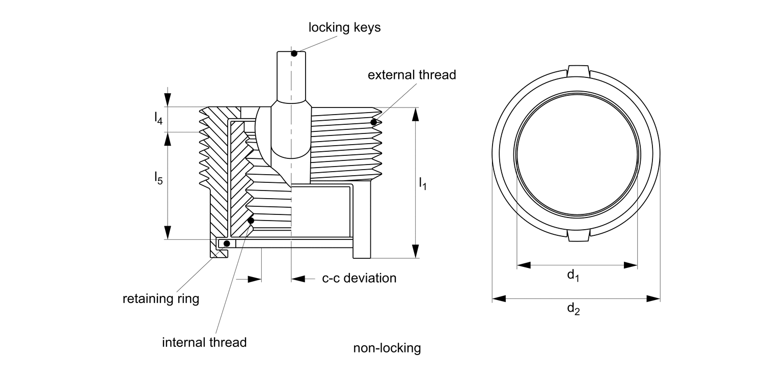 TR1681 Floating Threaded Insert - Mini - Inch