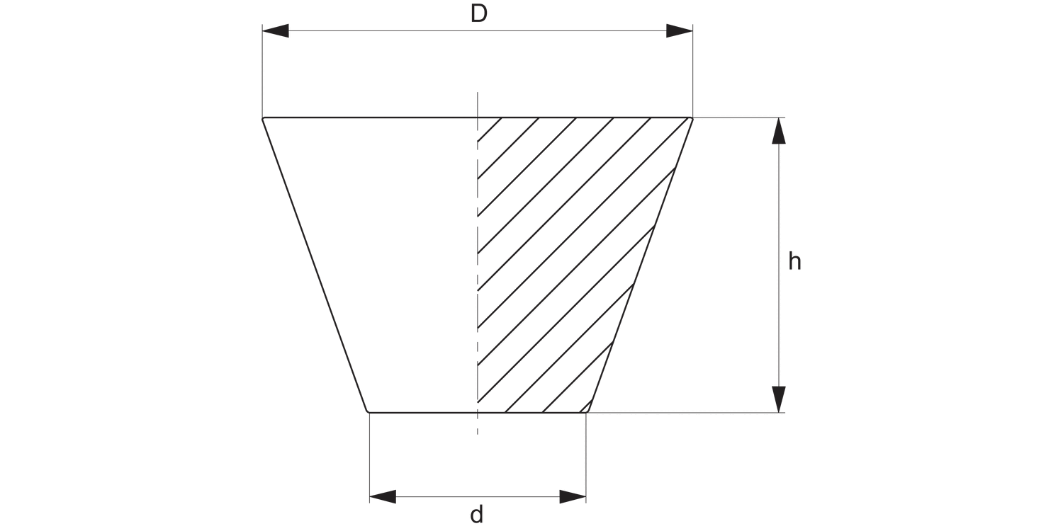 O8262.N6 High Temperature Plugs