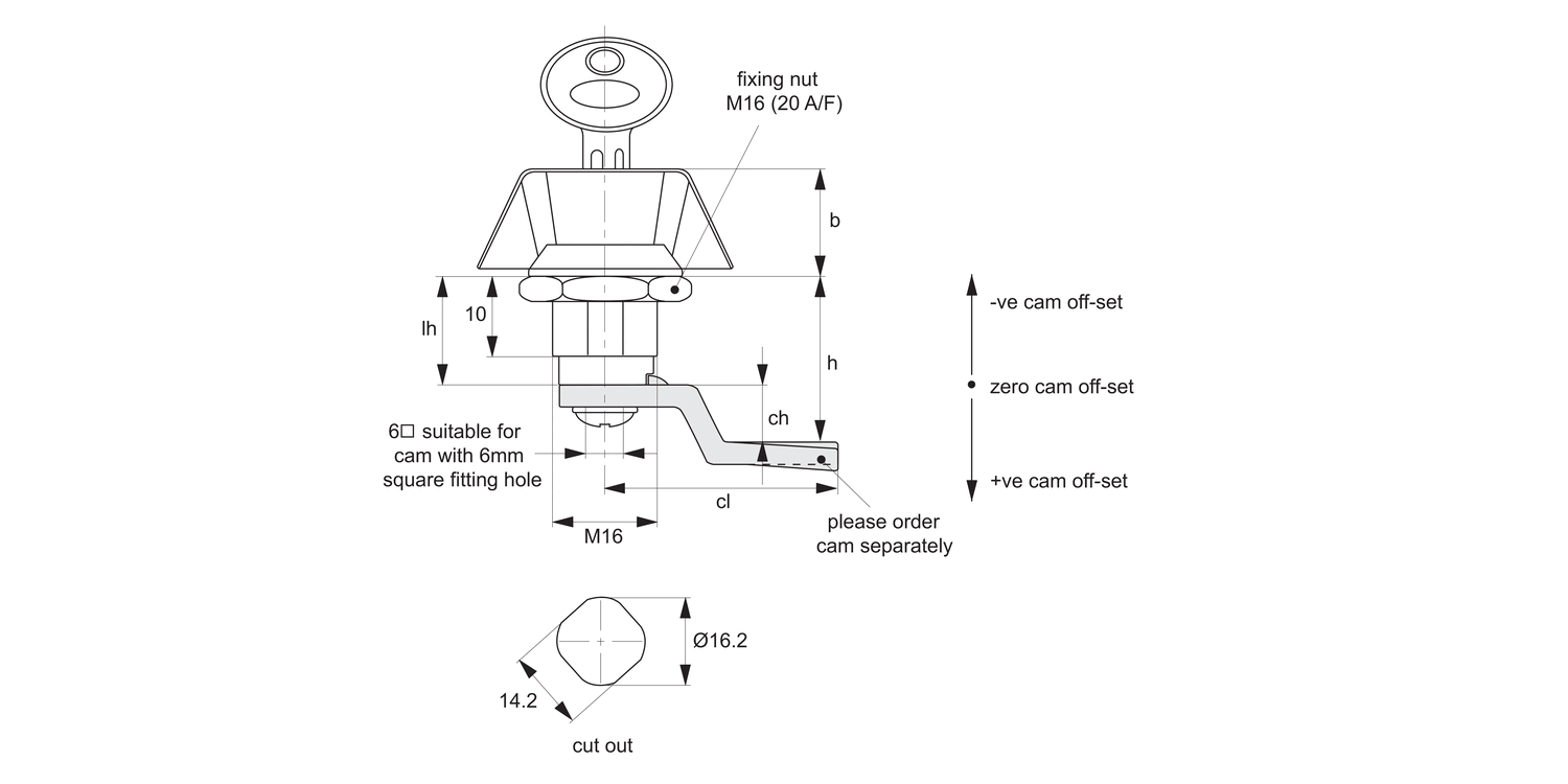 CC2060 Mini Cam Locks