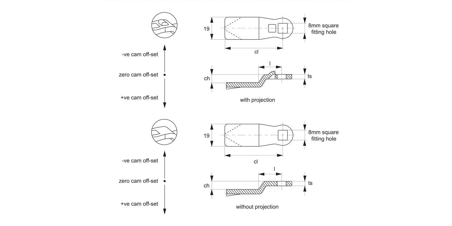 CC0020 Single Point Cams - Flexi-System