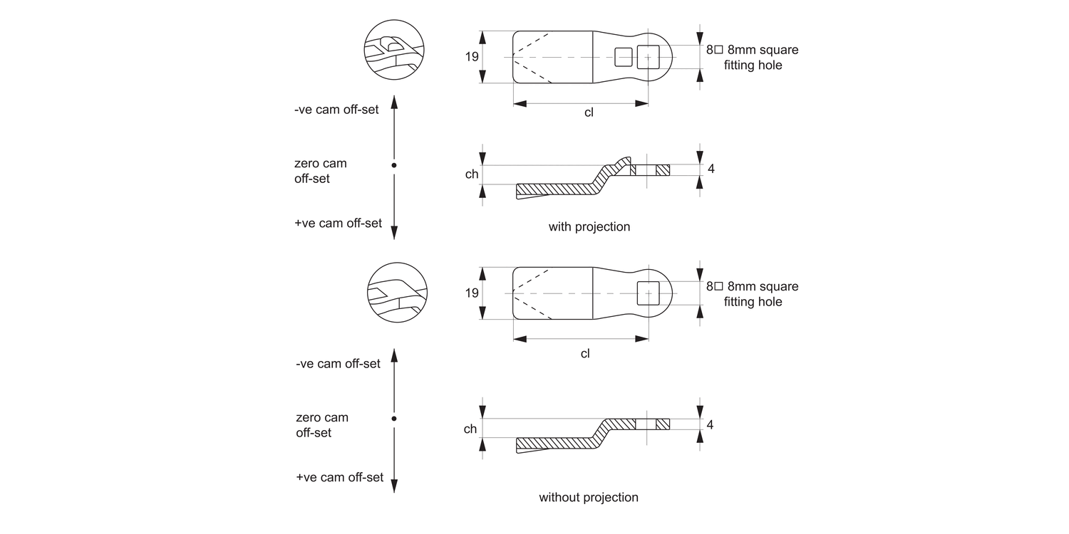 CC0022 Single Point Cams - Flexi-System