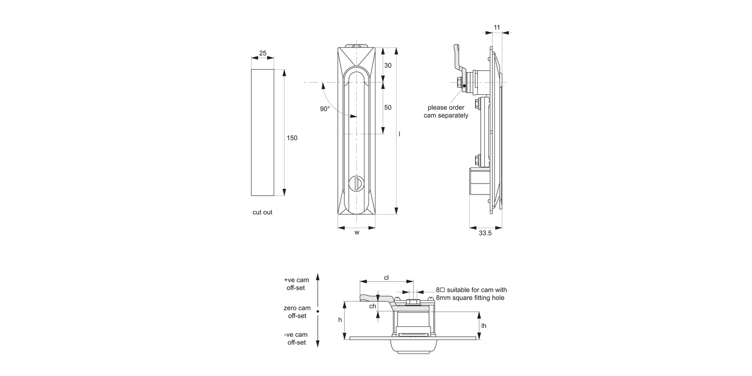PL0120 Swing Handles - Cam Control