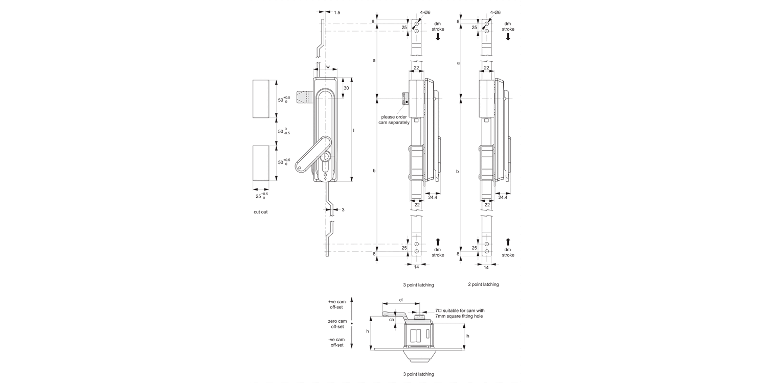 PL0500 Swing Handles - with Rod Control